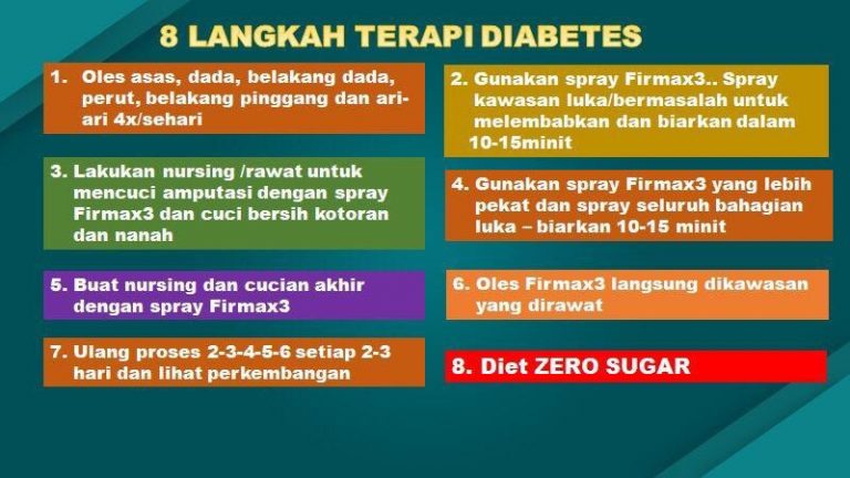 8 Langkah Terapi Diabetes